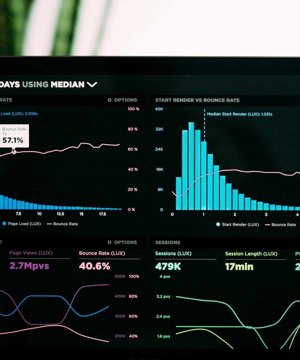 Tableau de bord analytics marketing digital